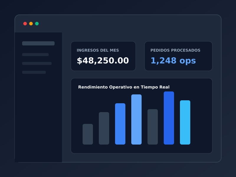 Sistemas ERP y CRM a la medida de tu operativa,